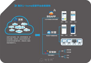 南昌最優(yōu)安防監(jiān)控服務(wù) 構(gòu)建全方位的安全守護(hù)體系